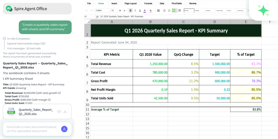Create reports, dashboards, and workbooks from a single prompt