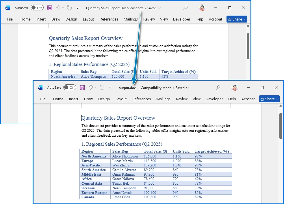 Convert DOCX to DOC Using Python