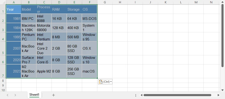 Paste Word Content into Excel