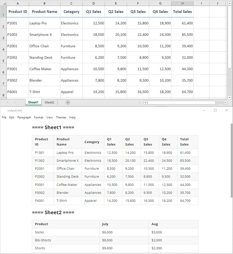 Convert an Excel File to Markdown in Python