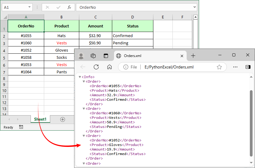 Converti Excel in un file XML strutturato usando Python