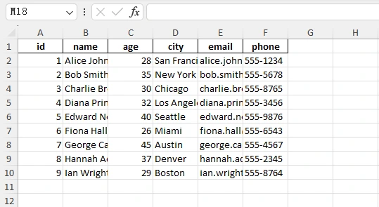 Простой лист Excel, сгенерированный pandas