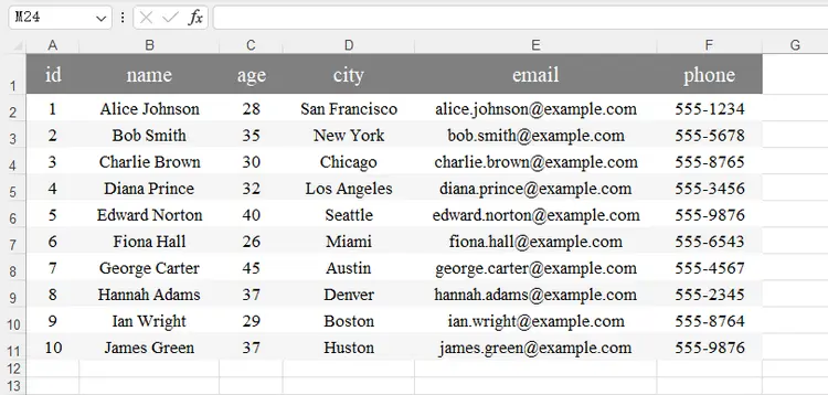 Хорошо отформатированный лист Excel, сгенерированный Spire.XLS