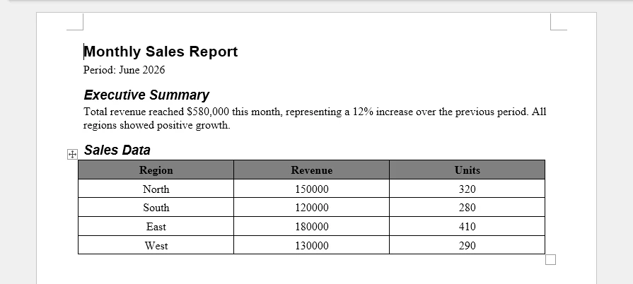 Structured Word report generated from JSON data