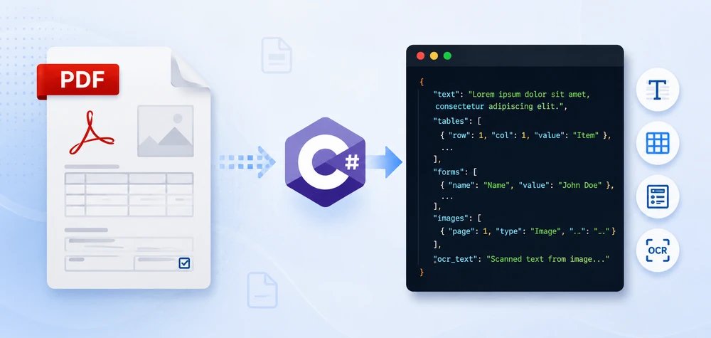 Convert PDF to JSON in C# — extract text, tables, and form fields to structured JSON