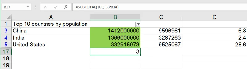 The Result of Counting Colored Cells Using SUBTOTAL