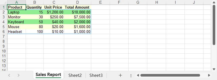 Mejorar la Legibilidad de los Informes de Excel Usando Python
