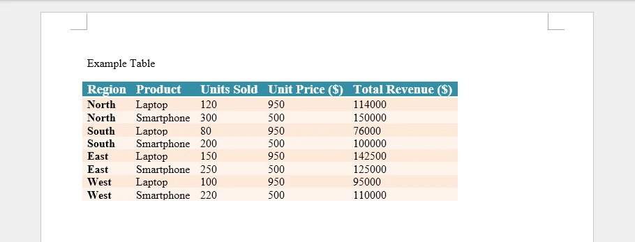 Word document with a table generated with Python
