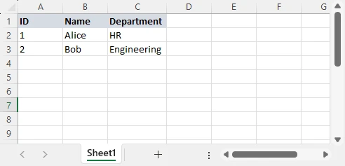 Exemplo de dados do Excel