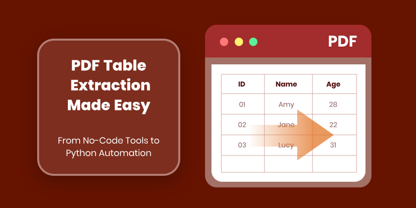 Tabellen aus PDF extrahieren: Vier Wege