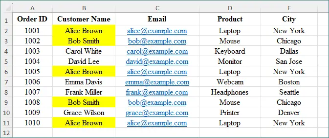 highlight duplicates using python