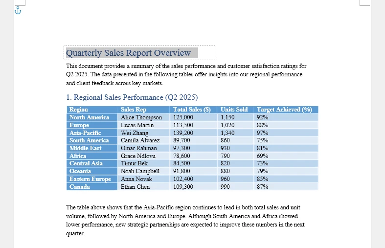 Convert PDF to Word Using Python