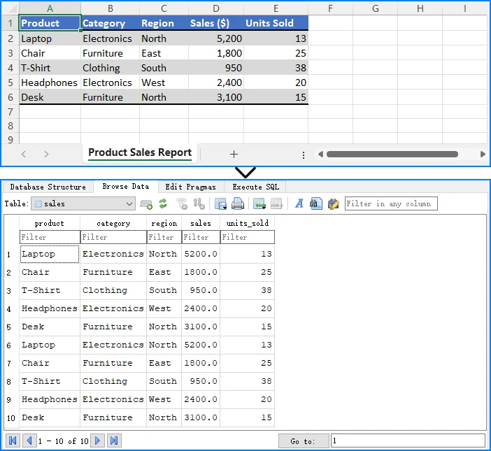 Import Excel Data to Database in Python