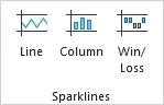 Choose the preferred sparkline type in Excel
