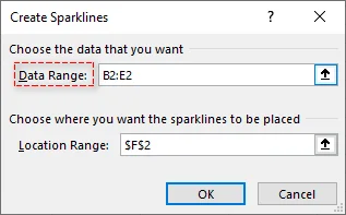Set the data range for the sparkline