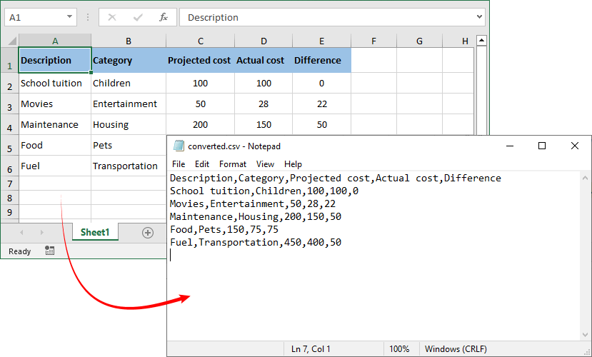 Convert Excel to CSV using Java