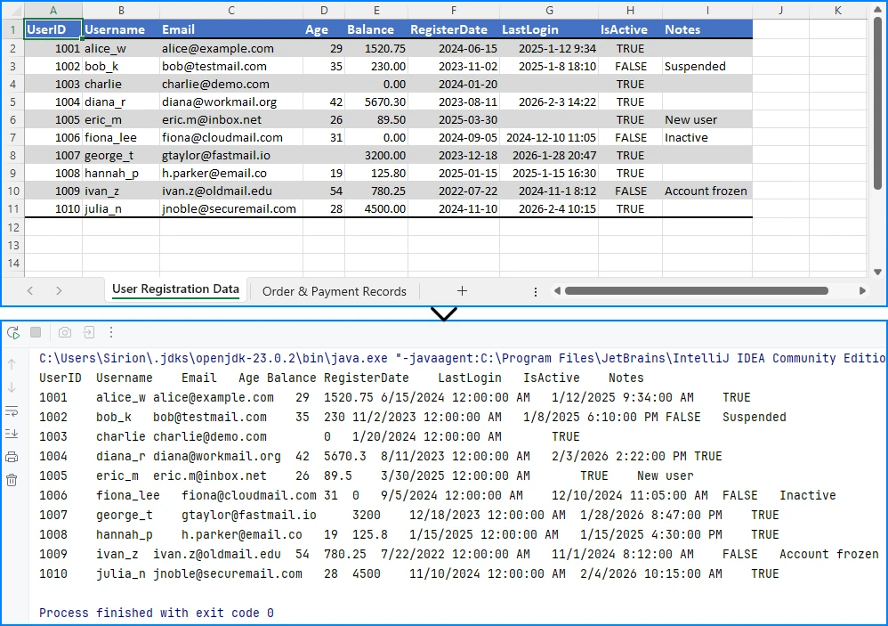 Read Excel data as text in Java