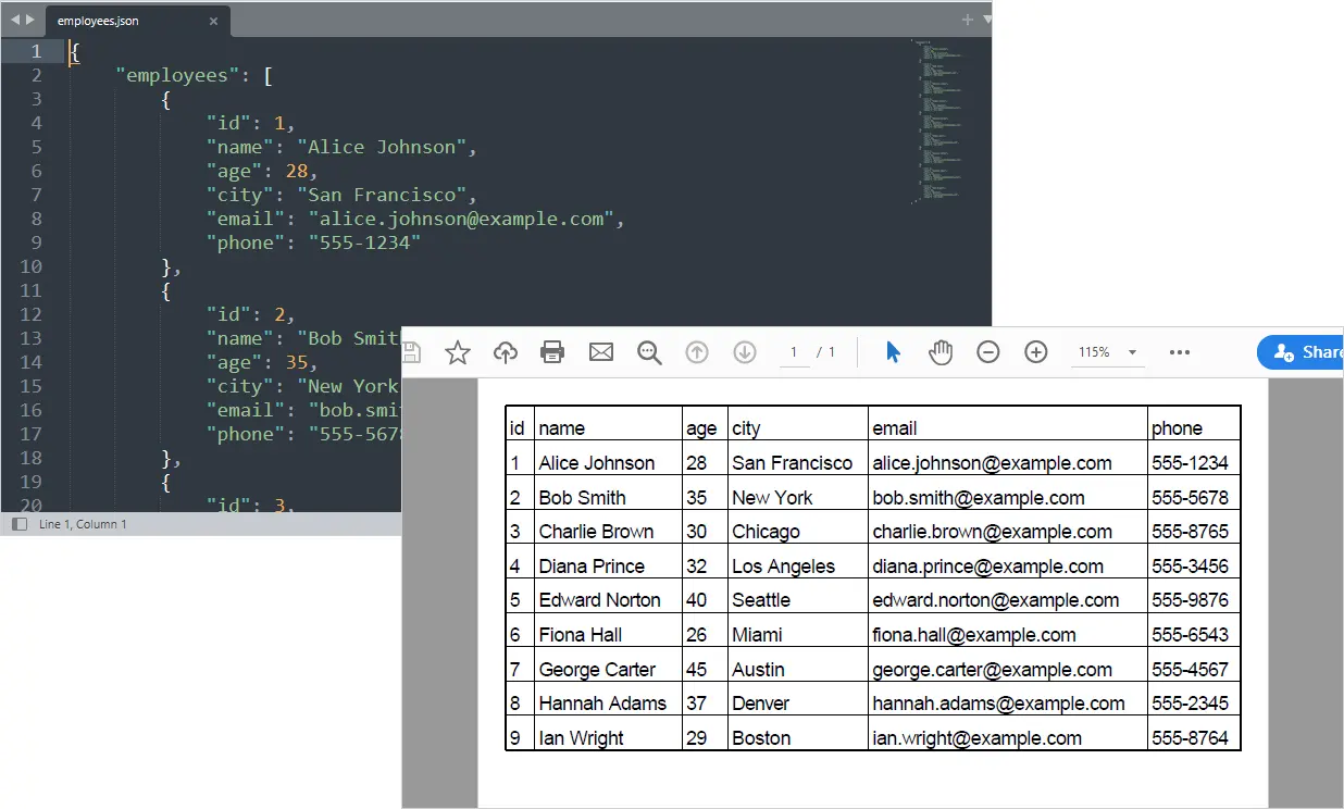 Python JSON API to PDF report example showing structured employee table with formatted columns and gridlines