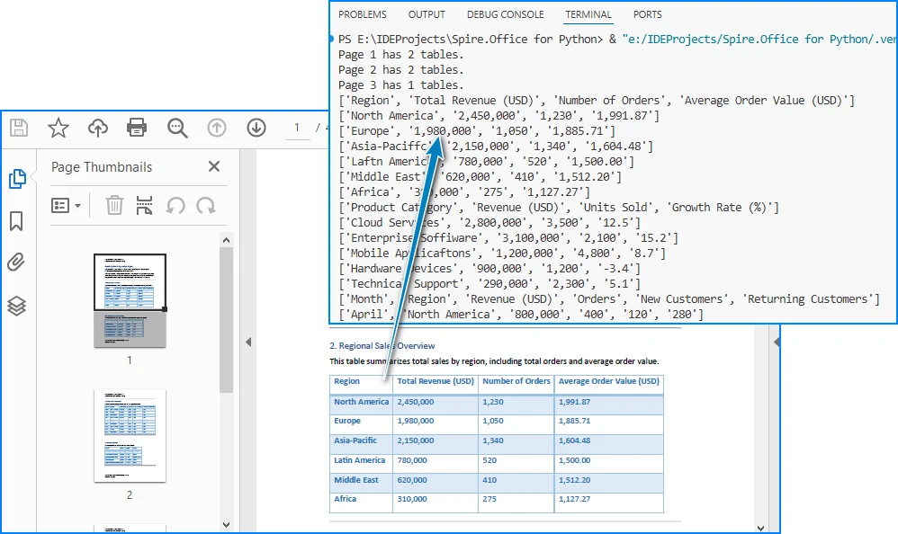 Extract PDF Table Data Using Python