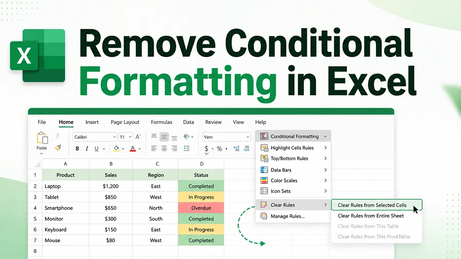 Guia Visual Mostrando Como Remover Formatação Condicional no Excel