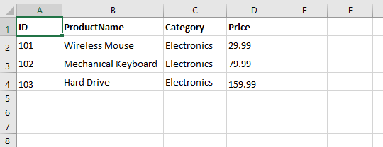 Foglio di calcolo Excel di esempio che mostra i dati del prodotto.