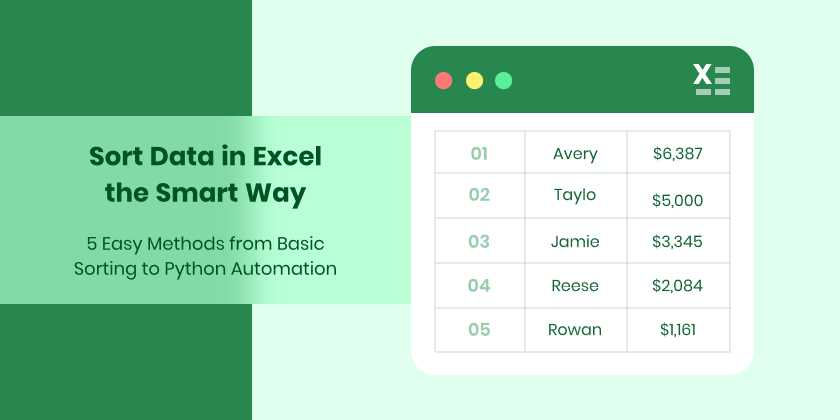 Daten in Excel sortieren