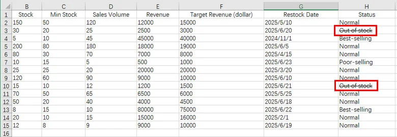 How to Do Strikethrough in Excel Using Free Spire.XLS