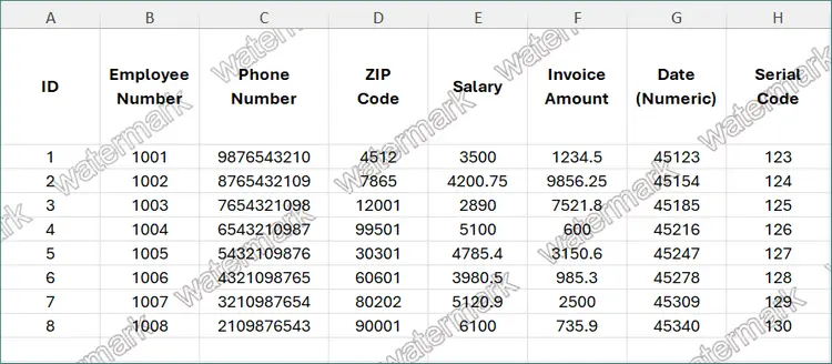 Gehen Sie zum Seitenlayout
