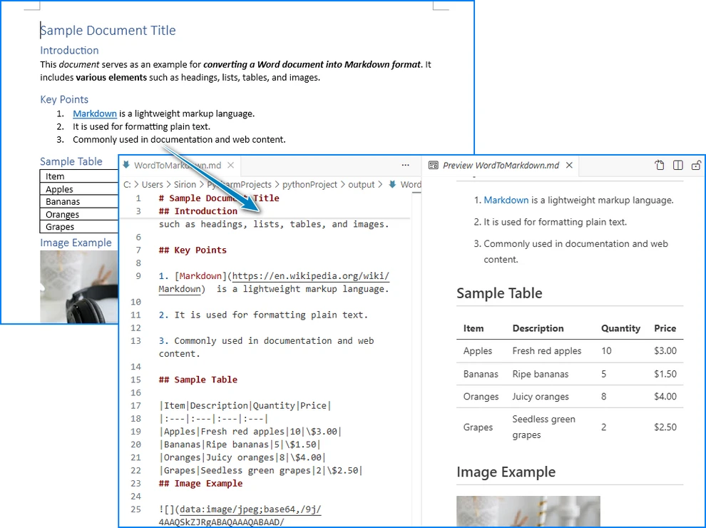Convert Word to Markdown using Spire.Doc for Python